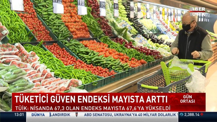 Tüketici güven endeksi mayısta aylık bazda yüzde 0,4 artarak 67,6 oldu