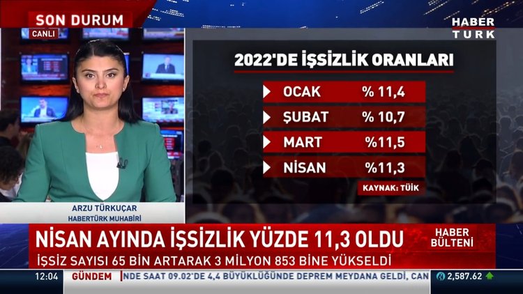 Nisan ayı işsizlik rakamları açıklandı
