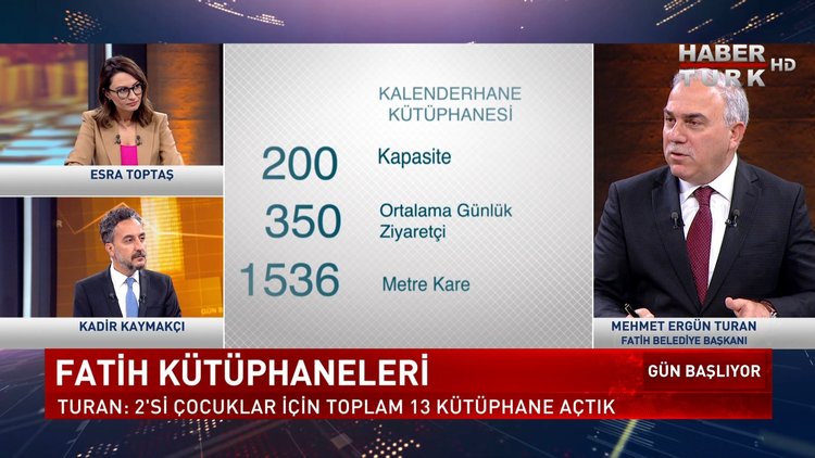 Gün Başlıyor - 14 Haziran 2022 (Projeleri neler? Fatih Belediye Başkanı Mehmet Ergün Turan Habertürk&#039;te anlattı)