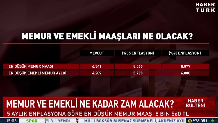 Memur ve emekli ne kadar zam alacak? İşte memur ve emekli aylığında son durum... - Temmuz memur ve emekli zammı