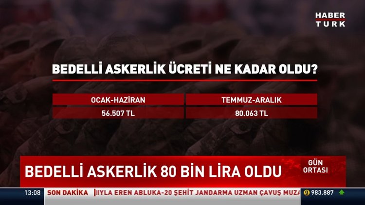 Bedelli askerlik ücreti ne kadar oldu? İşte yeni bedelli askerlik ücreti