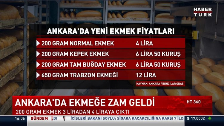 Ankara'da ekmeğe zam geldi