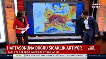 Sıcak hava dalgası Türkiye'ye yaklaşıyor