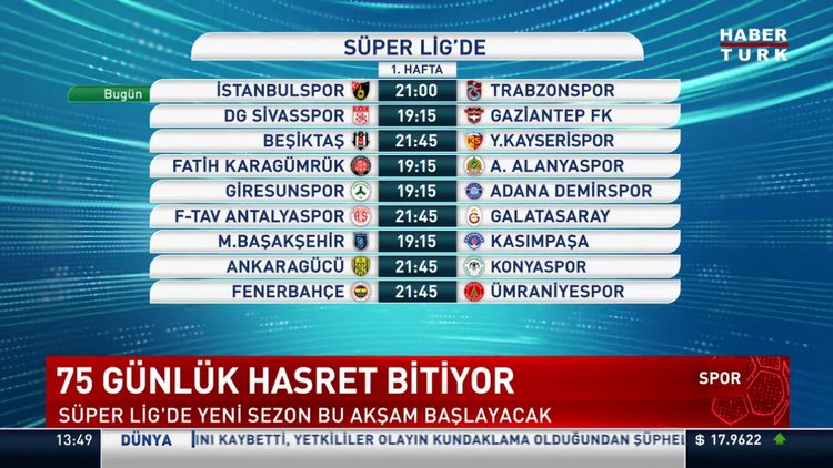 Süper Lig hasreti sona erdi! Heyecan bugün başlıyor