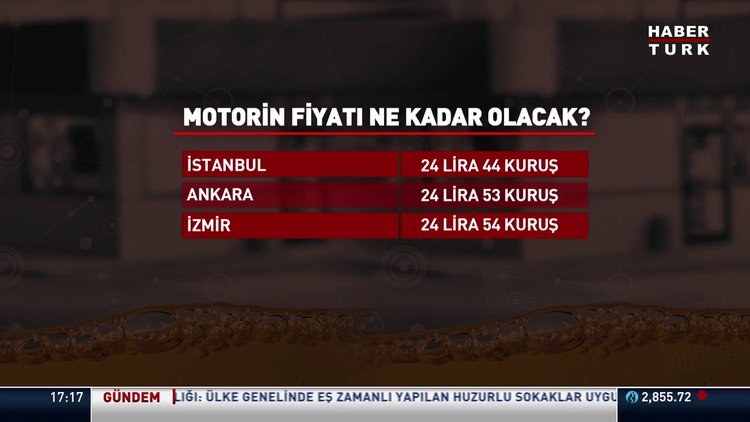 18 Ağustos bugün LPG, motorin ve benzin fiyatları ne kadar, kaç TL oldu?