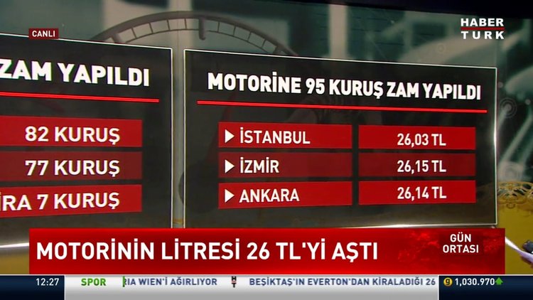 Motorin fiyatı ne kadar oldu? Motorine zam mı geldi? 25 ağustos benzin LPG motorin güncel fiyatları.