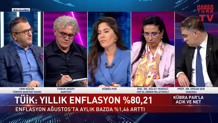 Açık ve Net - 5 Eylül 2022 (Orta Vadeli Program hedefleri tutturulabilir mi?)