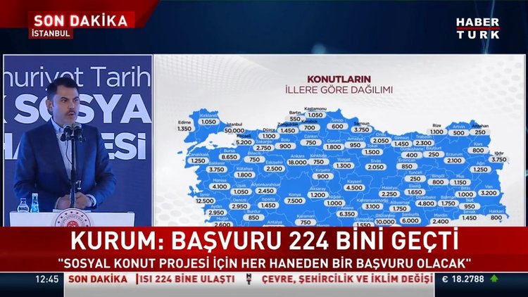 Sosyal konut projesi detayları açıklandı! Hangi illere ne kadar konut yapılacak? Başvuru sayısı ne kadar oldu?