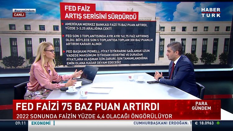 FED faiz puanı kaç oldu? FED faiz artırdı mı? FED faiz kararı ne zaman açıklanıyor?