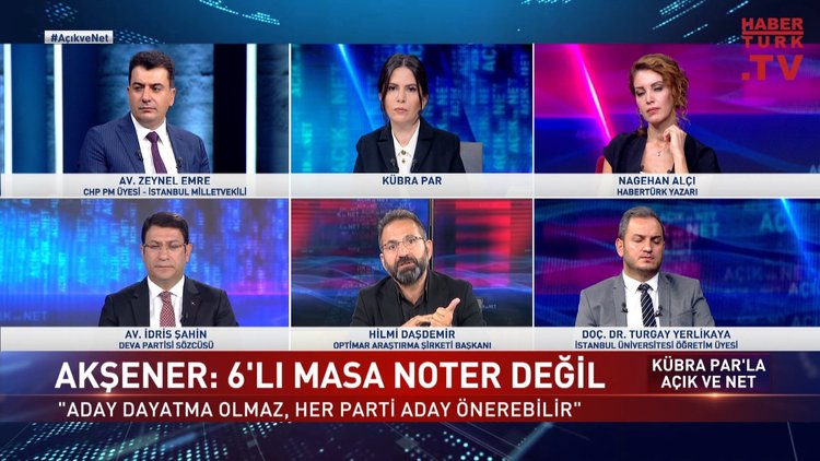 Açık ve Net - 27 Eylül 2022 (Meral Akşener&#039;in adaylık açıklamaları nasıl yankılandı?)