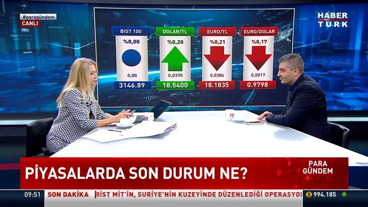 Dolarda son durum ne? Piyasalar ne durumda? Gram altın ne kadar?