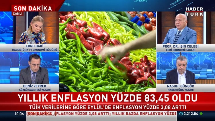 Eylül ayı enflasyon verileri açıklandı