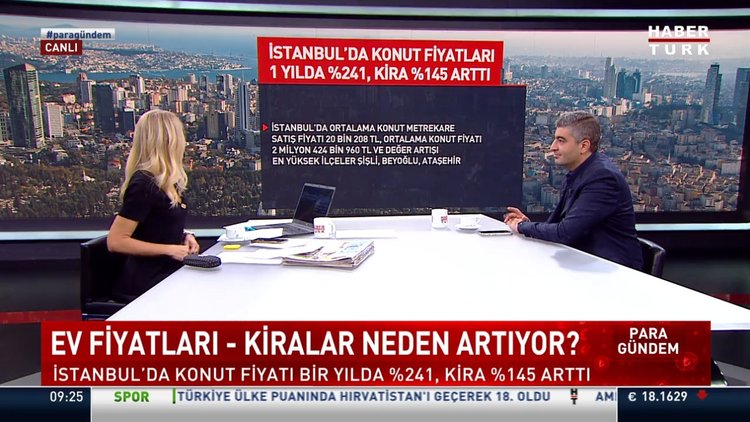 Ev fiyatları bir yılda %241 arttı