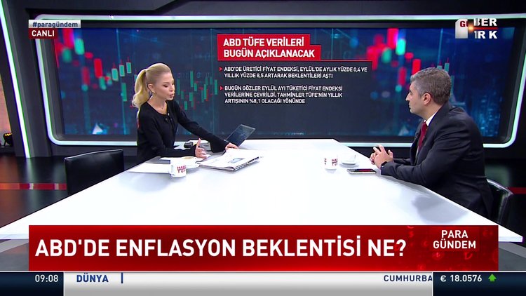 ABD'de ÜFE beklentileri aştı