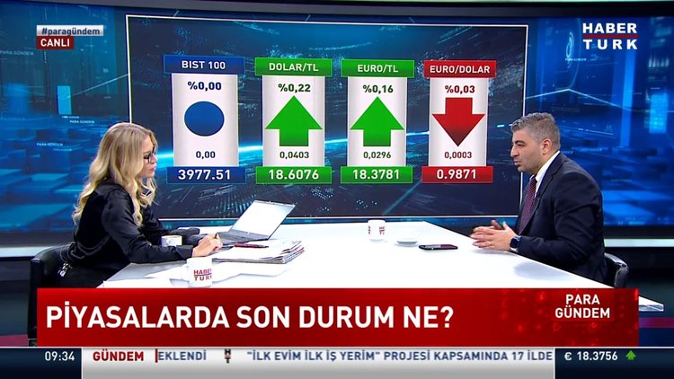 Dolar kaç TL? Gram altın ne kadar? Piyasalarda son durum ne?