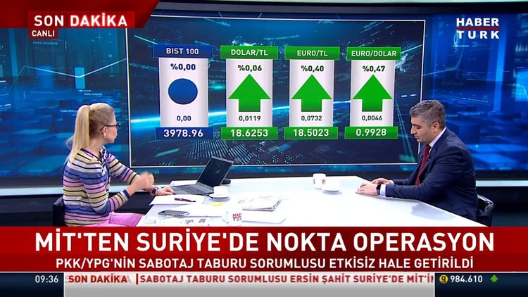 1 dolar kaç TL? Gram altın ne kadar? Piyasalarda son durum ne?