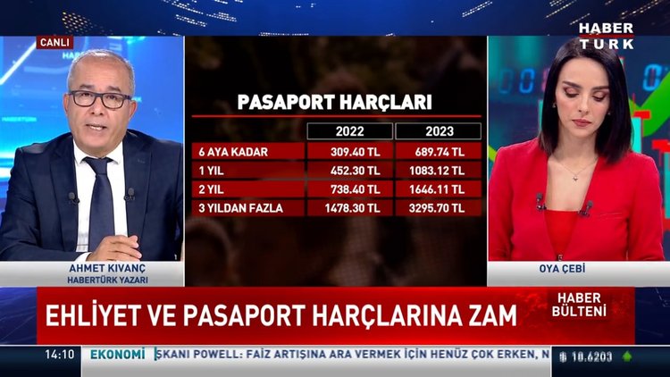 Trafikte ceza yiyen yandı