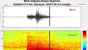 Depremin yer altındaki ürkütücü sesi kaydedildi