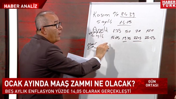2023'te memur-emekli maaşları kaç TL olur? - 6 Aralık 2022