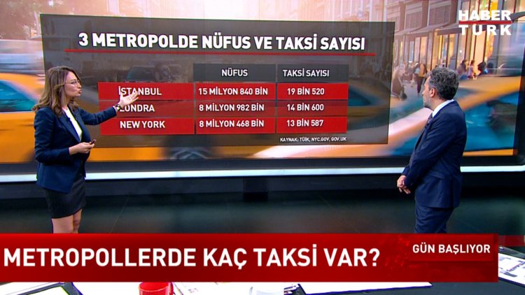 İşte İstanbul'daki taksi sayısı - 9 Aralık 2022
