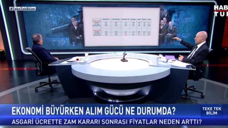 Teke Tek Bilim - 26 Aralık 2022 (Asgari ücrete zam sonrası alım gücü arttı mı?)