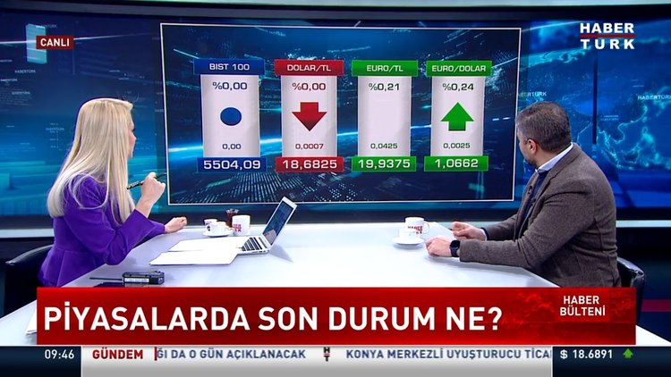 Dolar kuru bugün ne kadar? Euro kaç TL? Piyasalarda son durum ne?