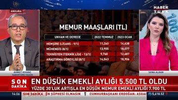 Son dakika haberleri: İşte zamlı memur maaşları