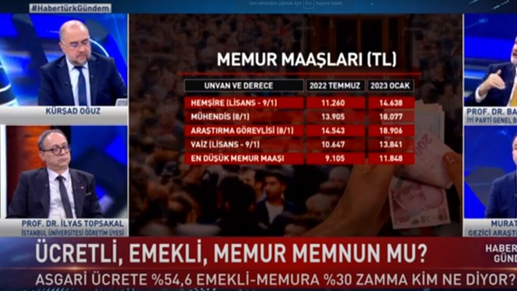 Habertürk Gündem - 4 Ocak 2023 (Yapılan ücret zamları seçim sandığını nasıl etkiler?)