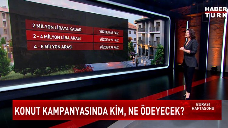 Burası Haftasonu - 7 Ocak 2023 (Orta gelirliye konutun detayları ne? ) 