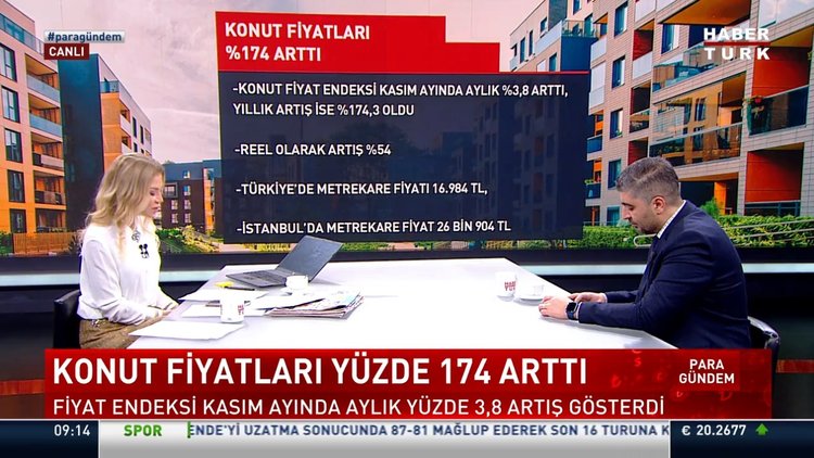Konut fiyatları yüzde 174 arttı