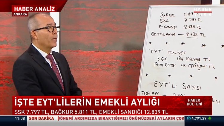 İşte EYT'lilerin emekli aylığı