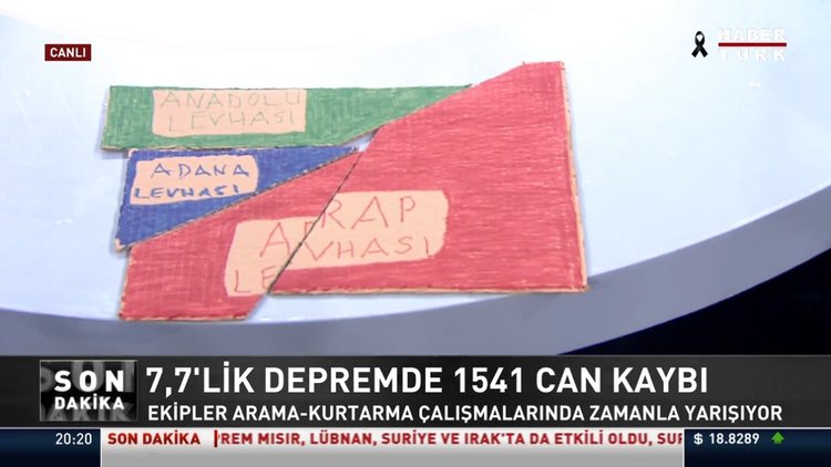 www.haberturk.com