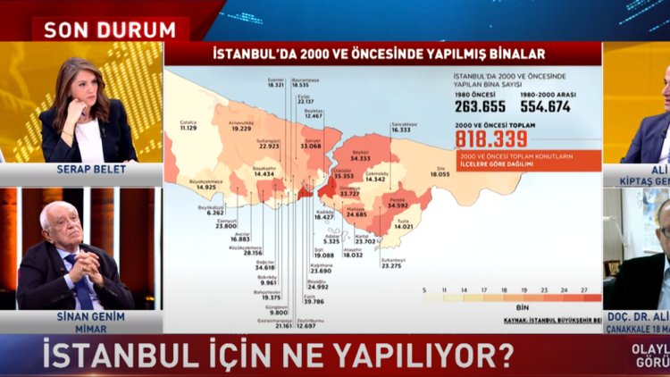 Olaylar ve Görüşler - 24 Şubat 2023 (Şehirde yaşanan büyük yıkımın en önemli sebebi ne?)