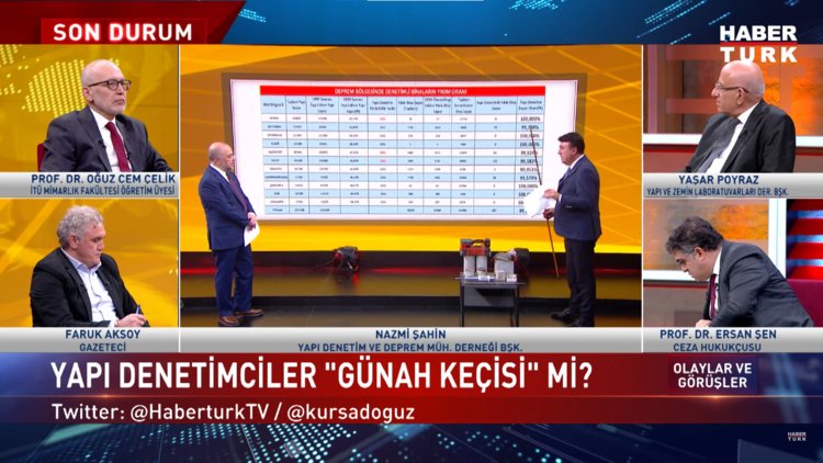 Olaylar ve Görüşler - 25 Şubat 2023 (Yapı denetimciler “günah keçisi” mi? )