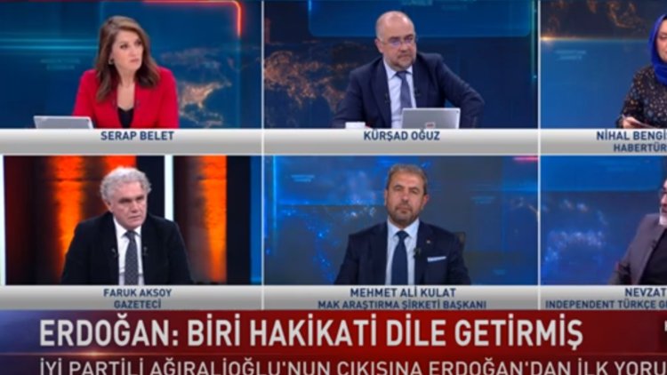 Habertürk Gündem - 22 Mart 2023 (HDP&#039;nin aday çıkarmama kararı dengeleri nasıl değiştirir?)