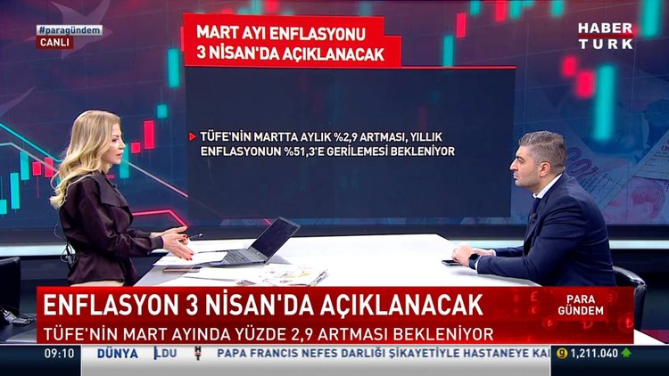 Enflasyon 3 Nisan'da açıklanacak