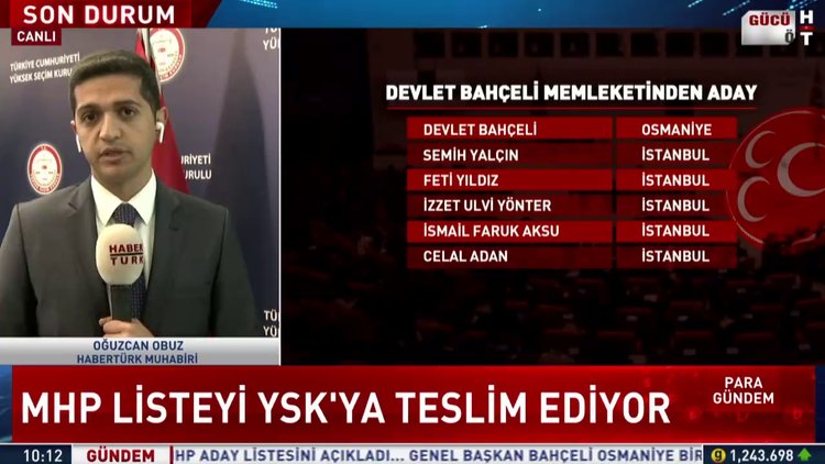 MHP'nin 14 Mayıs 2023 seçimlerindeki milletvekili aday listesi belli oldu