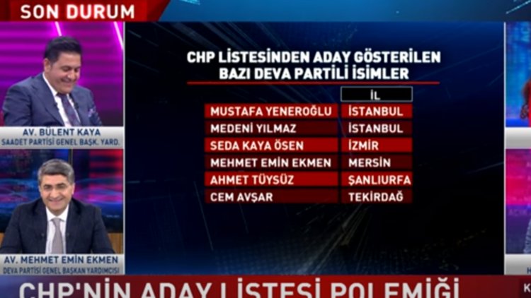Açık ve Net - 9 Nisan 2023 (Listelere kim sevindi kim üzüldü?)