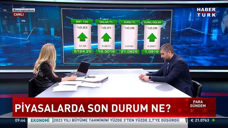1 dolar kaç TL? Gram altın ne kadar? Piyasalarda son durum ne?