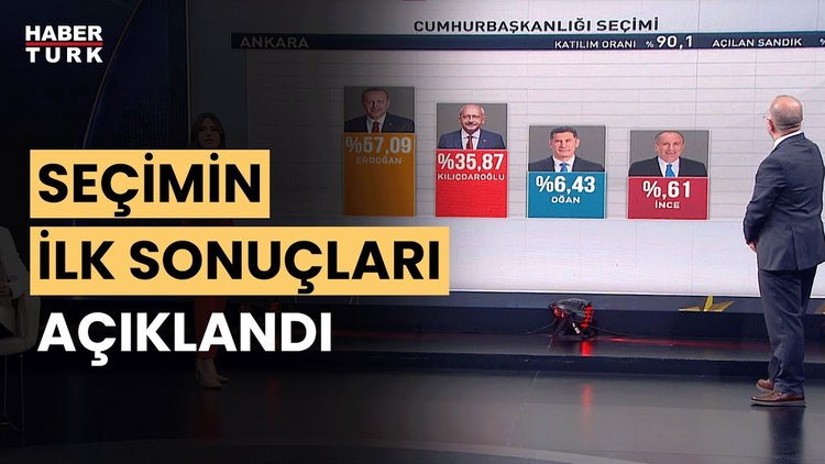 İşte seçimin ilk sonuçları!