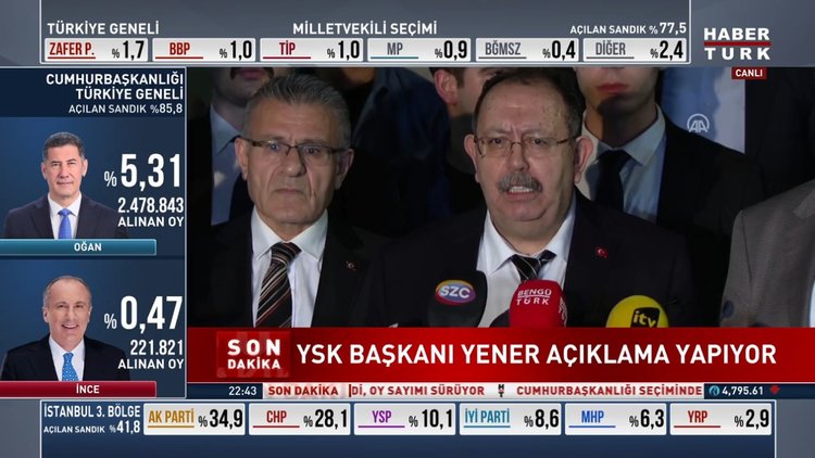 SON DAKİKA! YSK Başkanı Yener: "Yurt içinde yüzde 47.08, yurt dışında ise 12.60 oy girişi yapıldı"