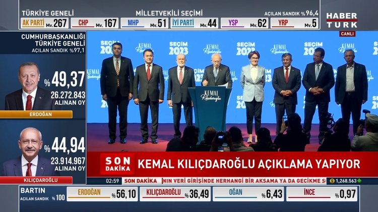  Kılıçdaroğlu'ndan açıklamalar