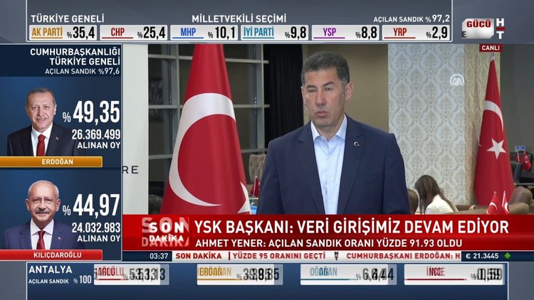 Cumhurbaşkanı Adayı Sinan Oğan: Türkiye'nin krize düşmesine müsaade etmeyeceğiz