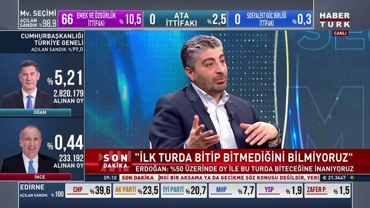 Seçimden sonra piyasalar nasıl tepki verecek?