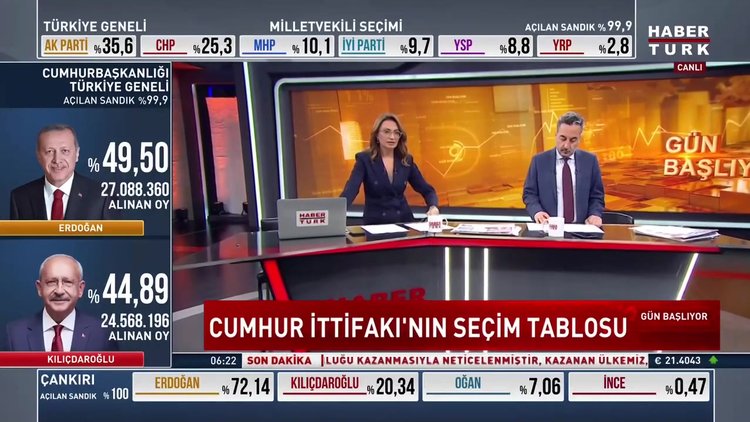 Cumhur İttifakı seçimde nasıl bir sonuç elde etti?