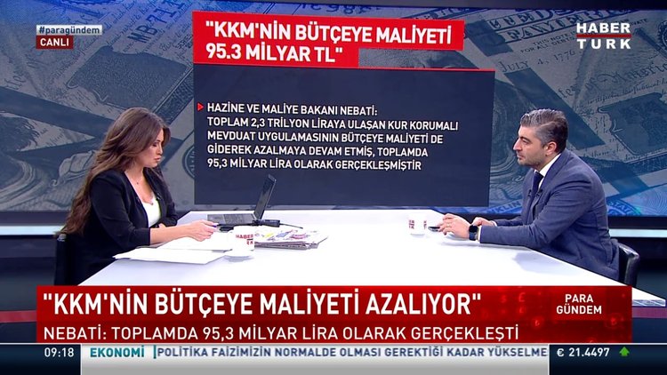 ''KKM'nin bütçe maliyeti 95.3 milyar TL''