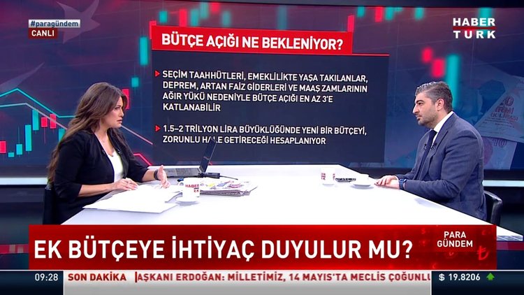 Bütçe açığı ne bekleniyor?
