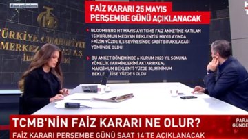 Para Gündem - 23 Mayıs 2023 (Seçim süreci borsaya nasıl yansıyor?)