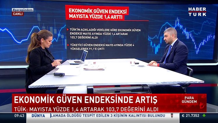Ekonomik güven endeksinde artış