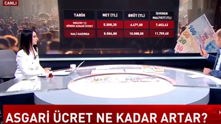 Haftalık - 4 Haziran 2023 (Yeni asgari ücret ne kadar olur?)